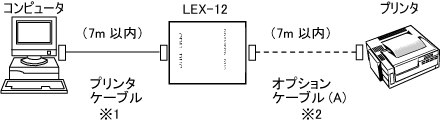 LEX-12 接続例