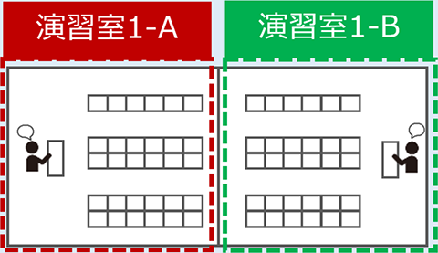 スライディングウォールを閉めた演習室1 パターン１