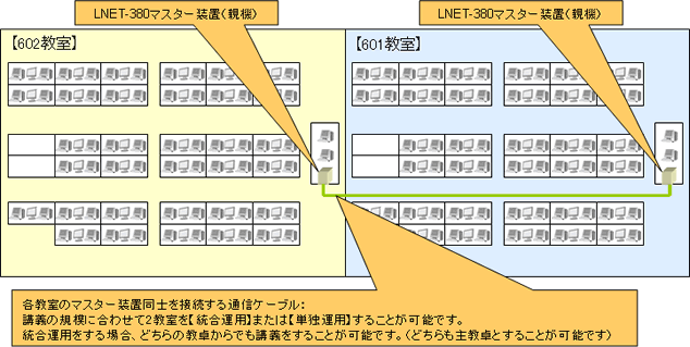 レイアウトイメージ図
