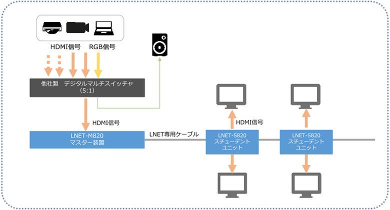 イメージ図