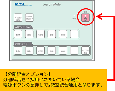 表記変更操作ボックスのイメージ