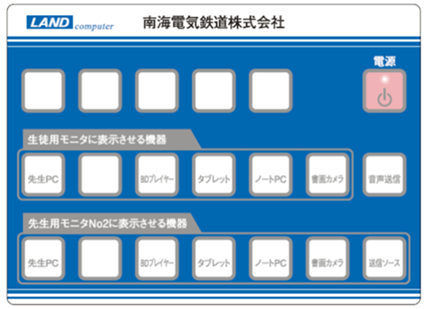 操作ボックス