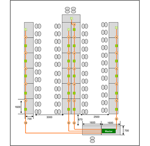 教室レイアウト（配線図）
