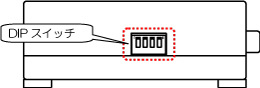 スチューデントユニット　DIPスイッチ