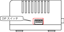 スチューデントユニット　DIPスイッチ