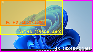 解像度 4K対応