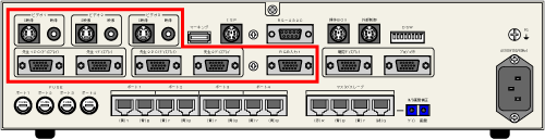 送信ソース（RGB×3系統　NTSC×3系統）