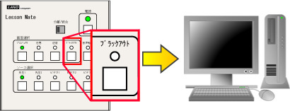 学生パソコンのロック（ブラックアウト）