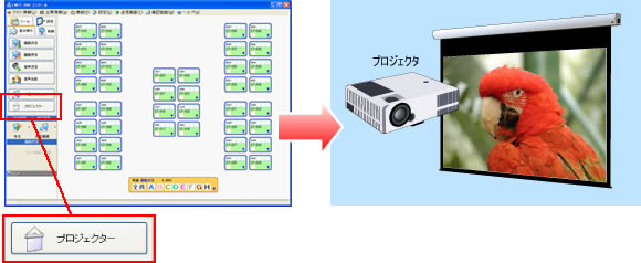 プロジェクタ出力