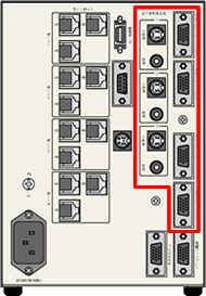 LNETの送信ソース(RGB×3系統 NTSC×3系統)