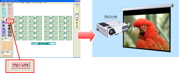 プロジェクタ出力