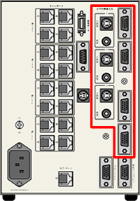 送信ソース RGB 2系統 / ビデオ(NTSC) 3系統