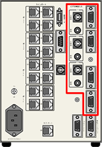 送信ソース　RGB 2系統 / ビデオ（NTSC） 3系統