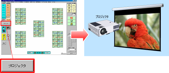 プロジェクタ出力（出力のON/OFF機能付き）