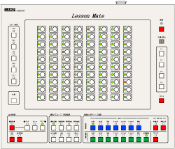 LNET-670操作ボード