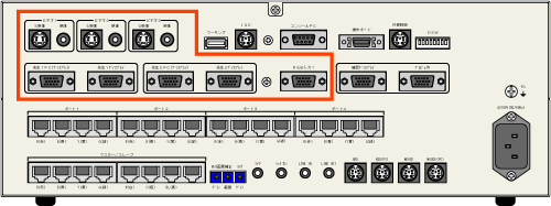 送信ソースの端子にRGB 3系統とビデオ 3系統を装備