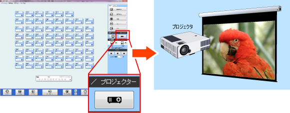 プロジェクタ出力