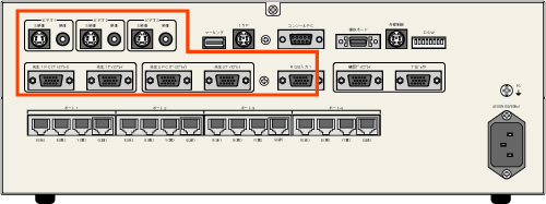 送信ソースの端子にRGB 3系統とビデオ 3系統を装備
