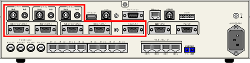 送信ソースの端子にRGB 3系統とビデオ 3系統を装備