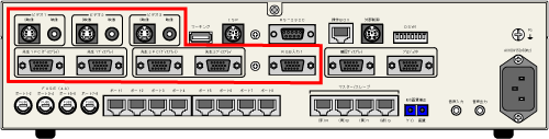 送信ソースの端子にRGB 3系統とビデオ 3系統を装備
