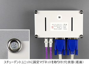 設置環境を整える固定マグネットを標準装備