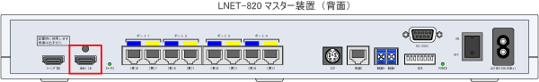 HDMI入力端子