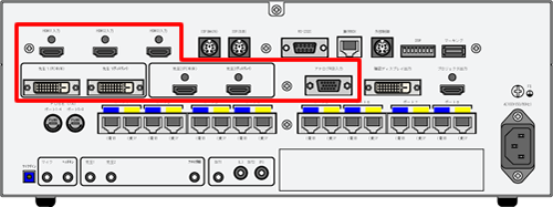 送信ソースはデジタルDVI-D×1系統・HDMI×4系統・アナログRGB×1系統