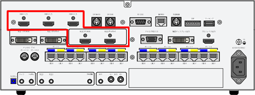 デジタル映像・音声信号を劣化なく伝送できるHDMI端子