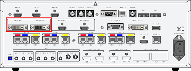 デジタルDVI-D端子