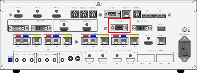 アナログRGB端子
