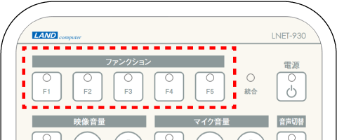 ファンクションボタン