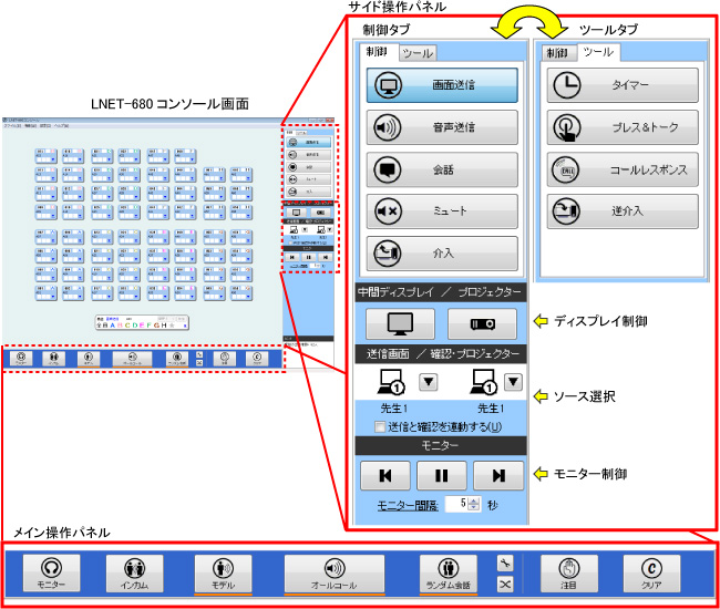 コンソールソフト