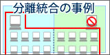 分離統合の事例