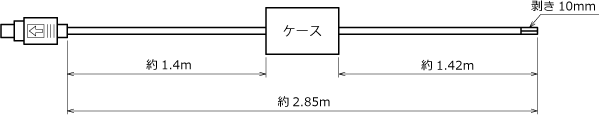 ケーブル外形図