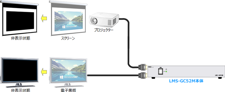 一時的に画像を見せたくないときは非表示にできます