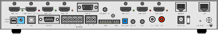 ライブ配信対応シームレスセレクター LMS-GC53L2