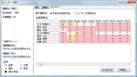 出席管理システム「LNUT-SMS」