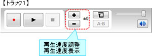 再生速度調整