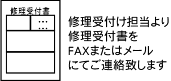 修理受付書