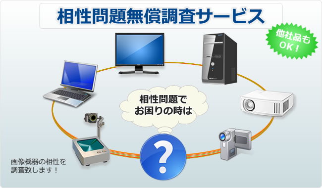 相性問題無償調査サービス